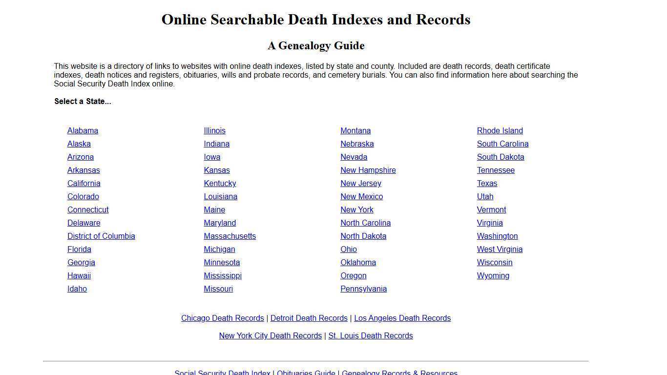 Online Searchable Death Indexes, Records and Obituaries